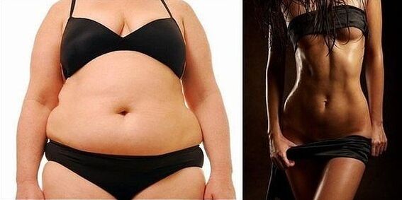 unha figura gorda e delgada como motivación para perder peso