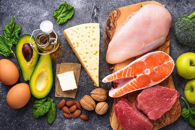 A dieta dunha dieta baixa en carbohidratos consiste en produtos que conteñen proteínas animais e vexetais con graxas. 